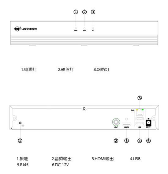 中维JVS-ND6604-HZ NVR